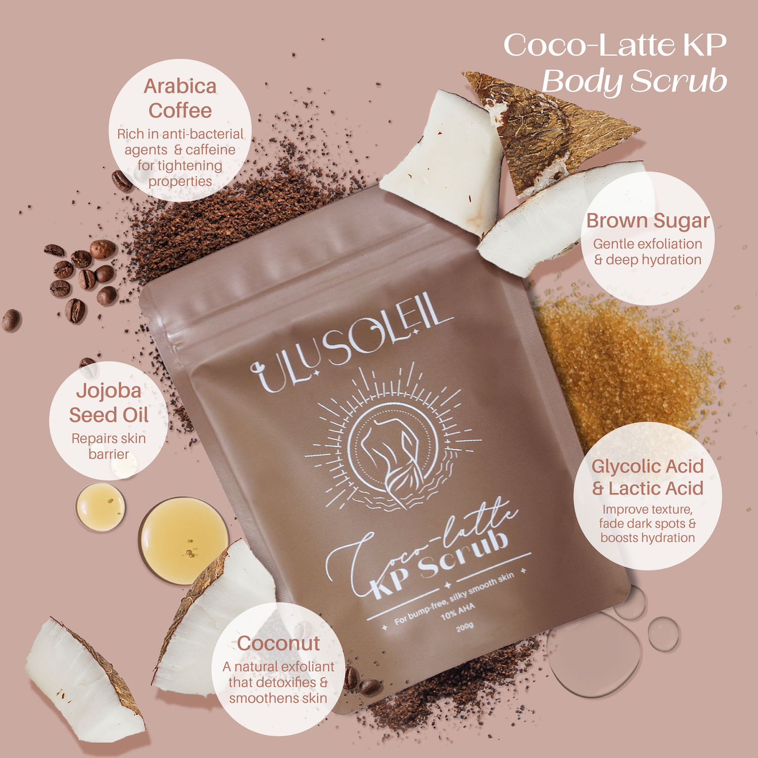 KP Kit - AHA Scrub & Retinol Bundle